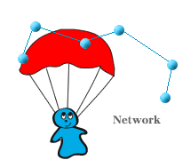 コンサルティングネットワーク